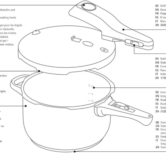 WMF Perfect Premium One Pot Stainless Steel Pressure Cooker, 4.5 L - Picture 9 of 11